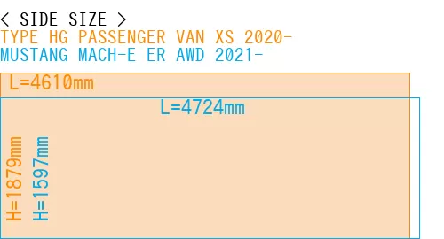 #TYPE HG PASSENGER VAN XS 2020- + MUSTANG MACH-E ER AWD 2021-